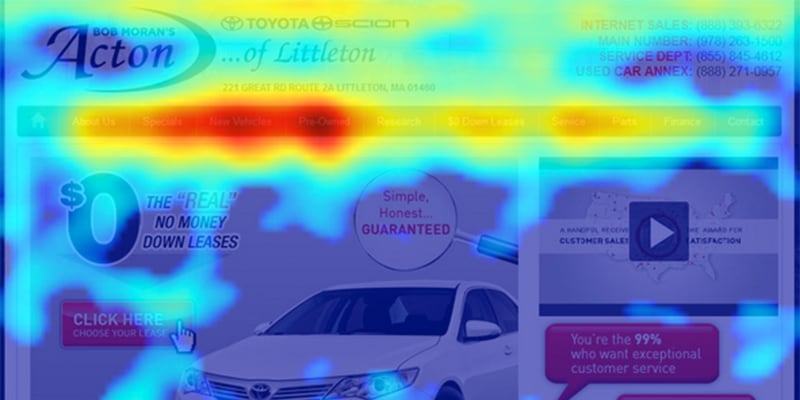 Heatmap Tool
